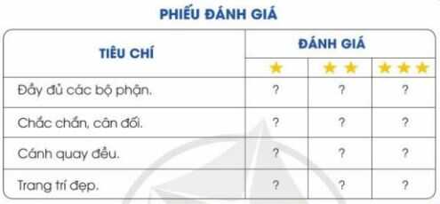 Giải SGK Công nghệ lớp 4 CD Bài 12: Làm chong chóng