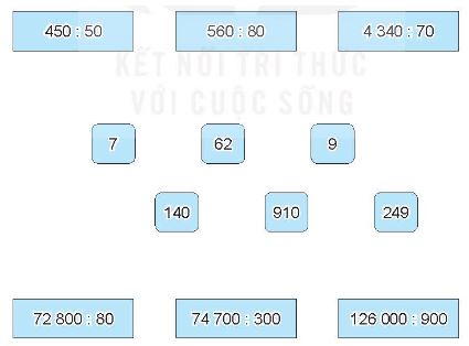 Vở bài tập Toán lớp 4 Tập 2 trang 25 Bài 2