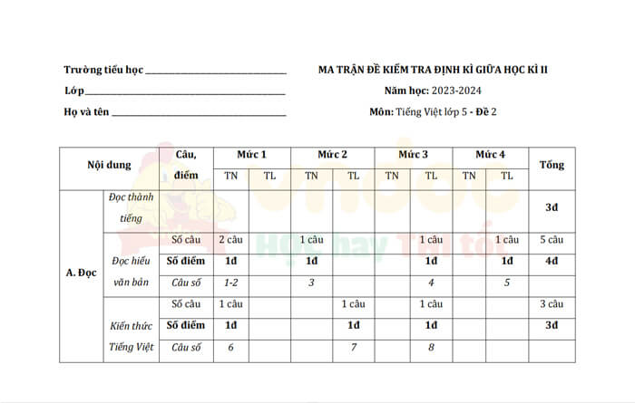 de on tap thi giua hoc ki 2 mon tieng viet lop 5 h1*571527