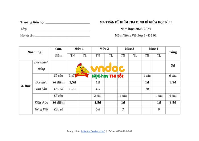bo de thi giua hoc ki 2 mon tieng viet lop 5 theo thong tu 22 h1*571907
