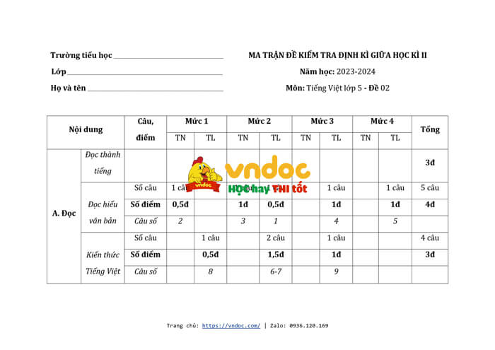 bo de thi giua hoc ki 2 mon tieng viet lop 5 theo thong tu 22 h4*571905