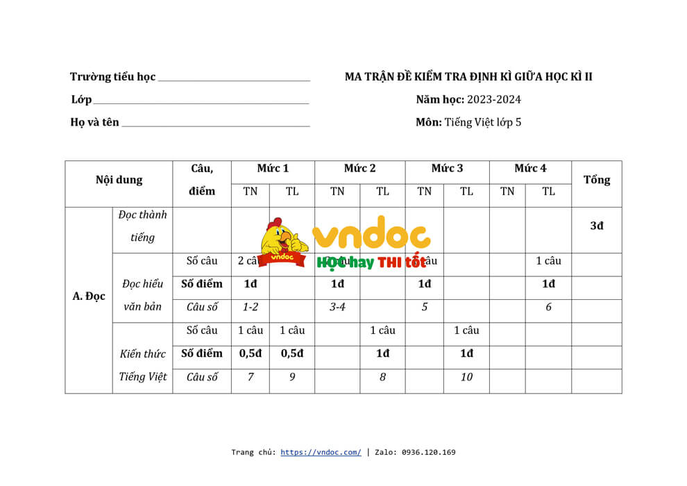 de thi giua hoc ki 2 mon tieng viet lop 5 h2*571954