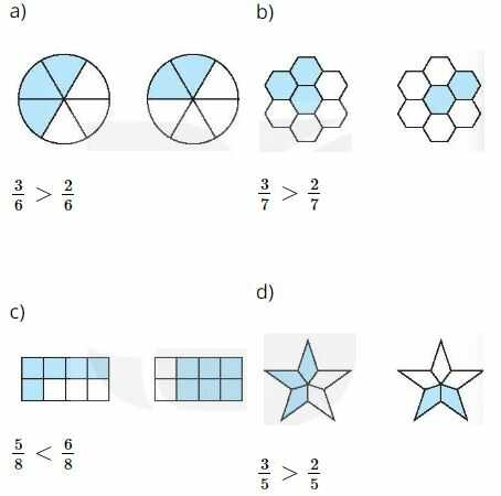 Vở bài tập Toán lớp 4 Tập 2 trang 68 Bài 1