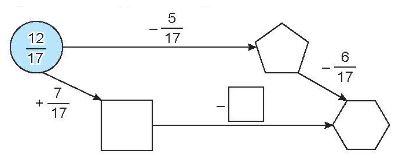 Vở bài tập Toán lớp 4 Tập 2 trang 81 Bài 4