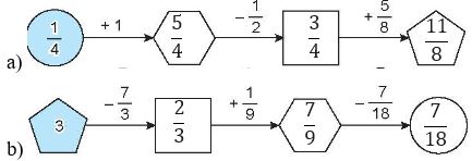 Vở bài tập Toán lớp 4 Tập 2 trang 87 Bài 2