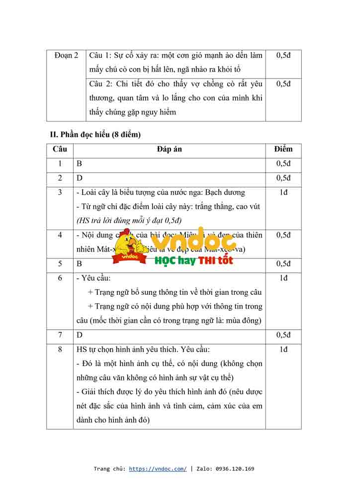 de thi tieng viet giua ki 2 lop 4 sach ket noi tri thuc de 6 h1*573834