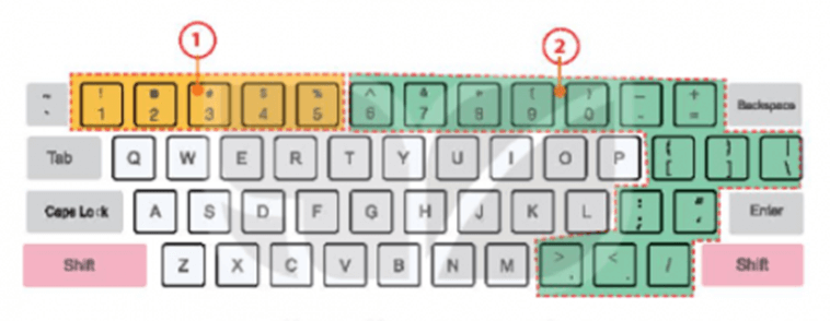 Đề thi Giữa kì 2 Tin học lớp 4