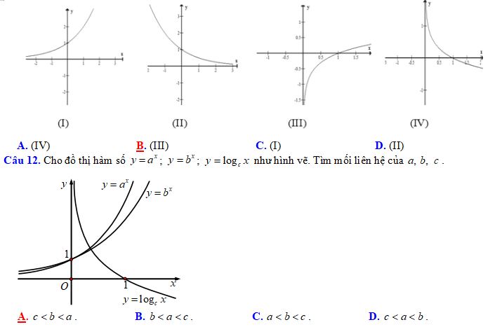 Đề thi học kì 1 lớp 11 môn Toán Chân trời sáng tạo