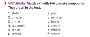 Tiếng Anh 11 Friends Global Unit 6 6I Culture