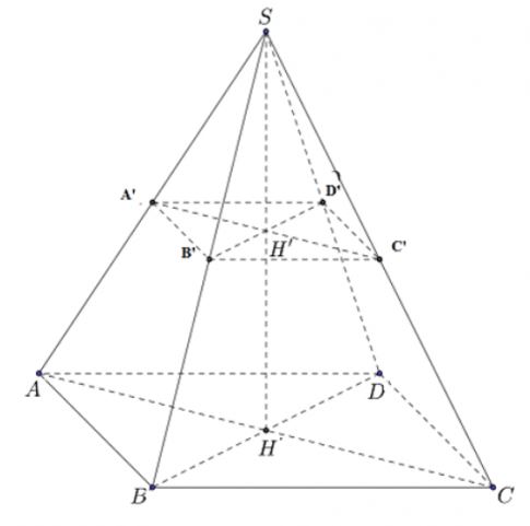 Trắc nghiệm Toán 11 Kết nối tri thức