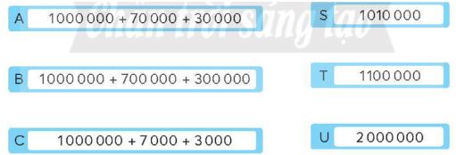 Vở bài tập Toán lớp 4 Tập 2 trang 16 Luyện tập 2