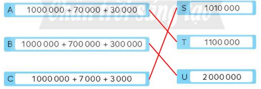 Vở bài tập Toán lớp 4 Tập 2 trang 16 Luyện tập 2