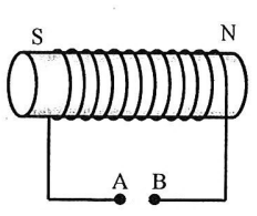 chuyên đề vật lý 9