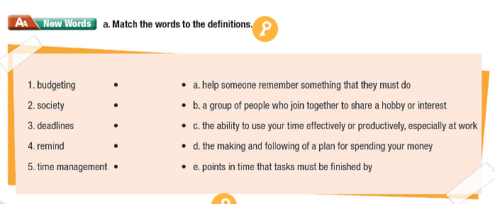 Tiếng Anh 11 i-Learn Smart World Workbook Unit 8 Lesson 1