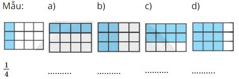 Vở bài tập Toán lớp 4 Tập 2 trang 62 Luyện tập 3
