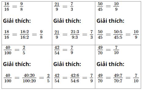 Vở bài tập Toán lớp 4 Tập 2 trang 68 Luyện tập 2