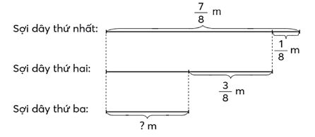 Vở bài tập Toán lớp 4 Tập 2 trang 75 Luyện tập 2