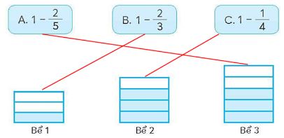 Vở bài tập Toán lớp 4 Tập 2 trang 79 Luyện tập 3