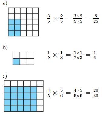 Vở bài tập Toán lớp 4 Tập 2 trang 81 Thực hành