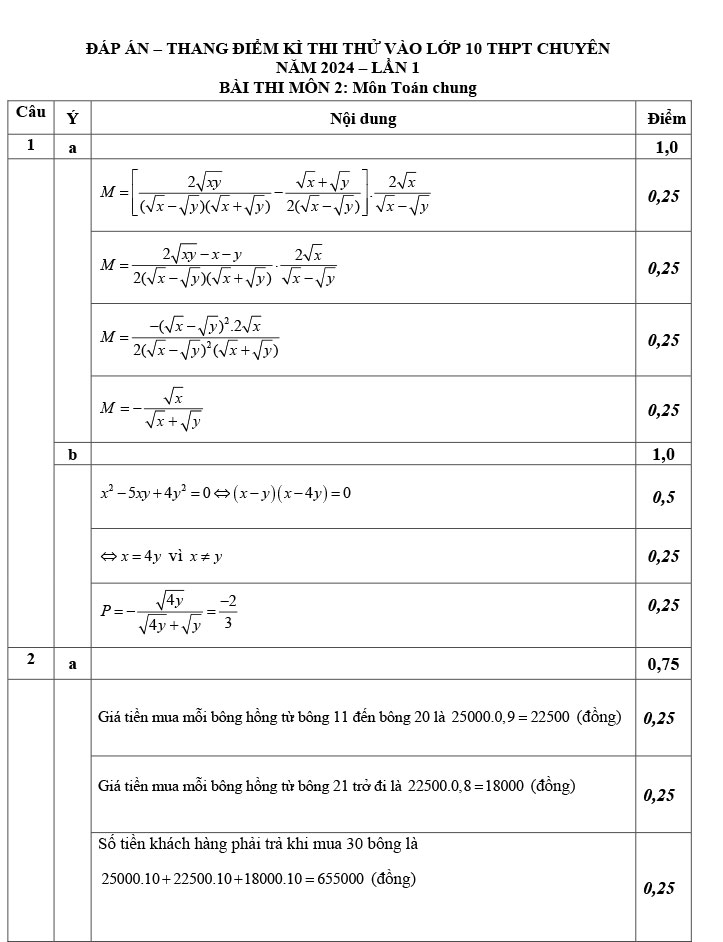 Đáp án đề thi thử vào 10 môn toán 2024 Chuyên Sư Phạm lần 1 ảnh 1