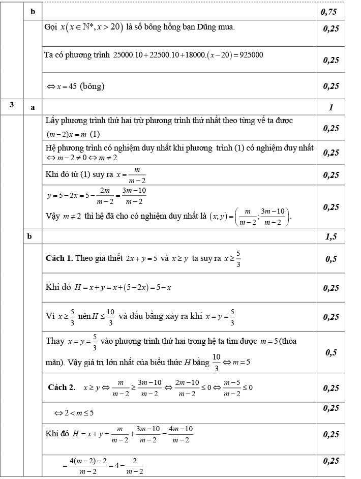 Đáp án đề thi thử vào 10 môn toán 2024 Chuyên Sư Phạm lần 1 ảnh 2