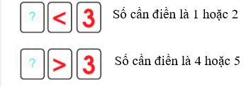 Toán lớp 1 trang 35 câu 3