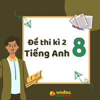 Đề cương học kì 2 tiếng Anh 8 i-Learn Smart World