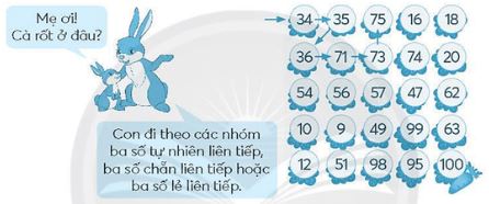 Vở bài tập Toán lớp 4 Tập 2 trang 93 Vui học