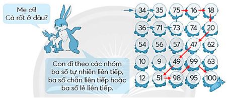 Vở bài tập Toán lớp 4 Tập 2 trang 93 Vui học