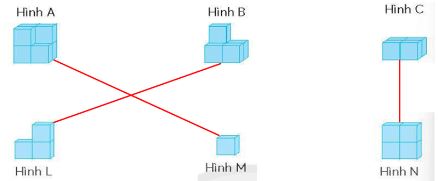 Vở bài tập Toán lớp 4 Tập 2 trang 101 Luyện tập 3