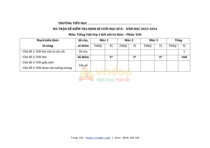 tron bo ma tran de thi hoc ki 2 tieng viet 4 theo thong tu 27 day du 3 bo sach moi h1*581687