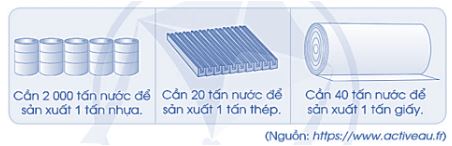 Vở bài tập Toán lớp 4 trang 129 Bài 3