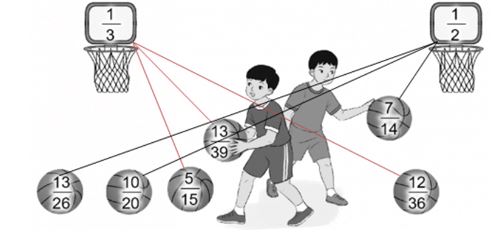 Vở bài tập Toán lớp 4 Tập 2 trang 13 Bài 3