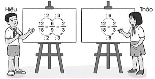 Vở bài tập Toán lớp 4 Tập 2 trang 16 Bài 4