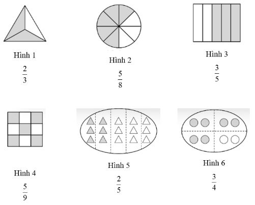 Vở bài tập Toán lớp 4 Tập 2 trang 25 Bài 1