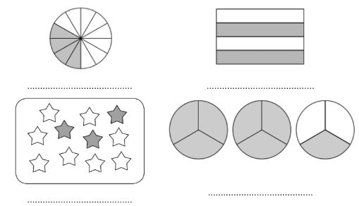 Vở bài tập Toán lớp 4 Tập 2 trang 45 Bài 1