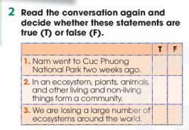 Tiếng Anh 11 Global Success Unit 10 Getting Started