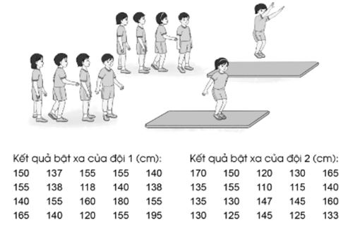 Vở bài tập Toán lớp 4 Tập 2 trang 89 Bài 4