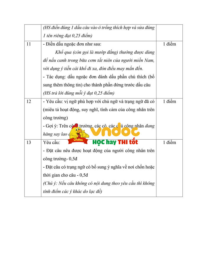 de thi hoc ki 2 tieng viet lop 4 ket noi tri thuc theo thong tu 27 de 2 h4*585421