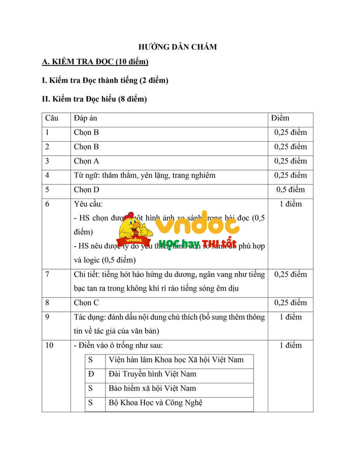 de thi hoc ki 2 tieng viet lop 4 ket noi tri thuc theo thong tu 27 de 3 h2*585444