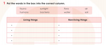Sách bài tập tiếng Anh 11 Global Success Unit 10 Vocabulary