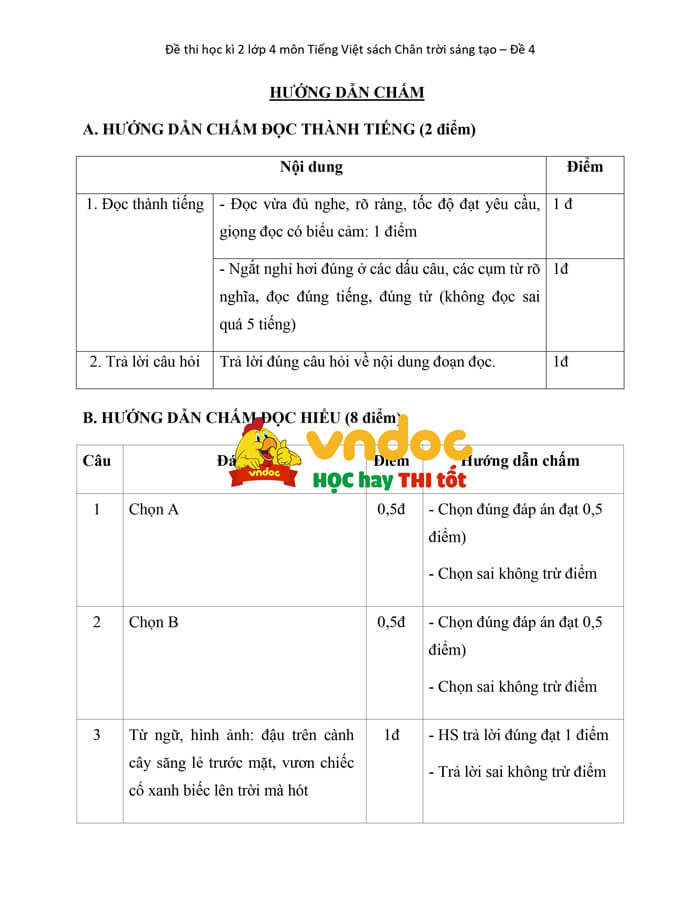 de thi hoc ki 2 tieng viet lop 4 chan troi sang tao theo thong tu 27 de 4 h4*585740