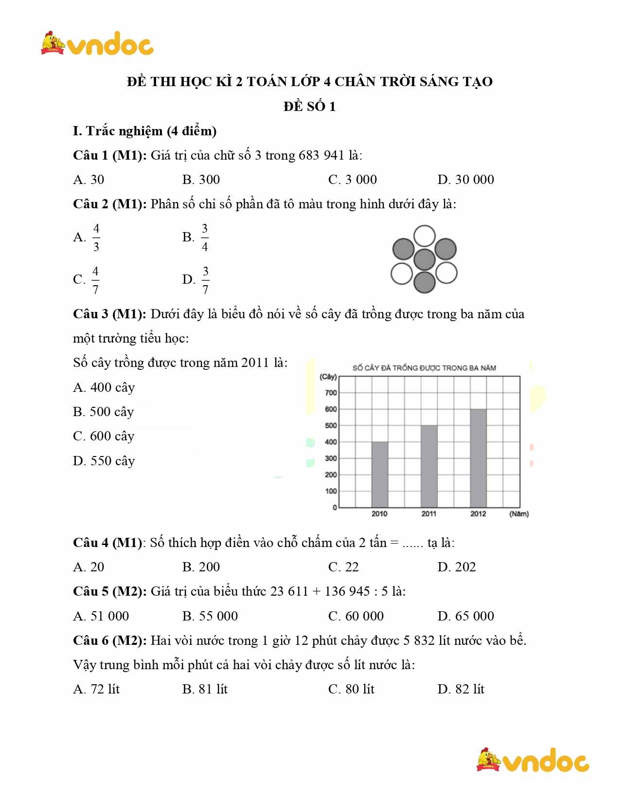 de thi hk2 toan lop 4 ctst so 1 page 0001*586070