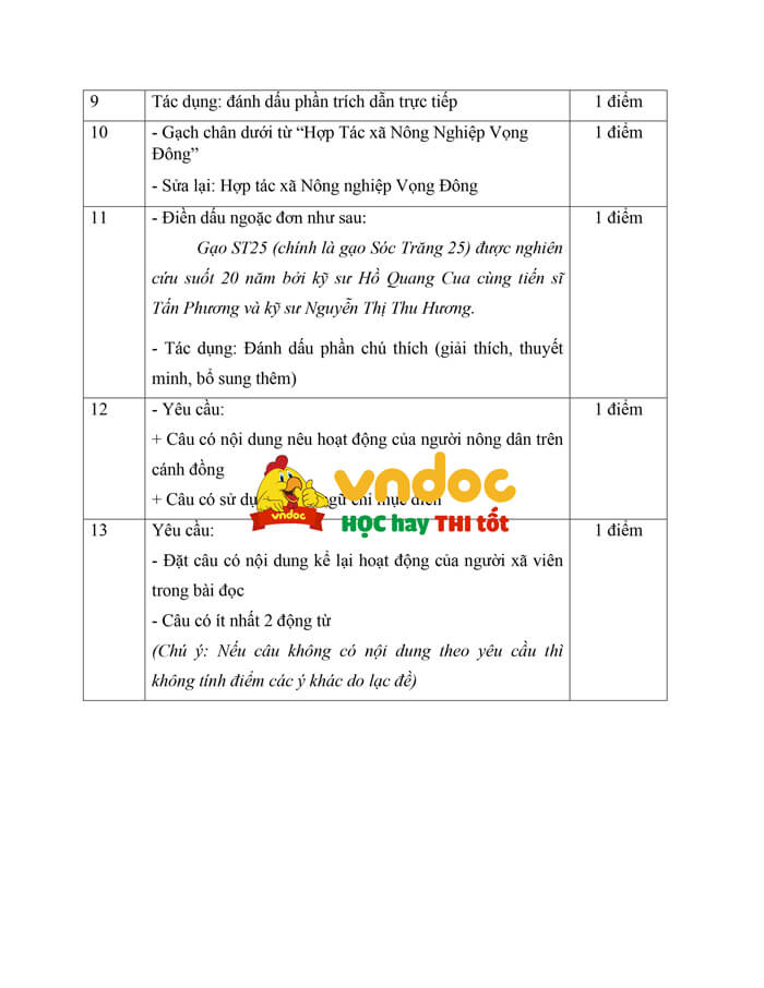 de thi hoc ki 2 tieng viet lop 4 ket noi tri thuc theo thong tu 27 de 4 h4*587060