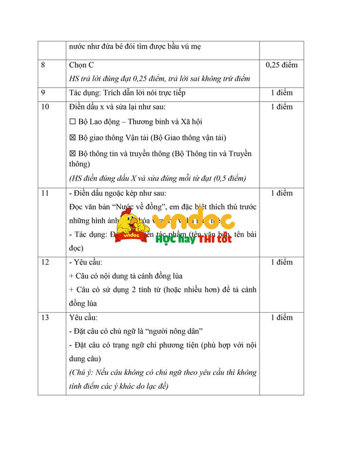 de thi hoc ki 2 tieng viet lop 4 ket noi tri thuc theo thong tu 27 de 5 h4*587069