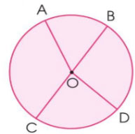 Toán 3 Cánh diều