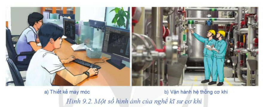 Lý thuyết Công nghệ 8 Bài 9 (Cánh diều): Một số ngành nghề cơ khí phổ biến (ảnh 1)