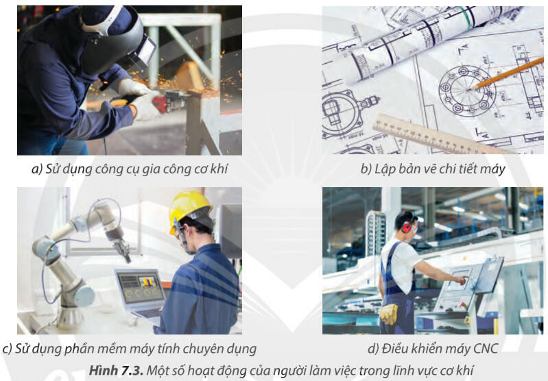 Lý thuyết Công nghệ 8 Bài 7 (Chân trời sáng tạo): Ngành nghề phổ biến trong lĩnh vực cơ khí (ảnh 1)