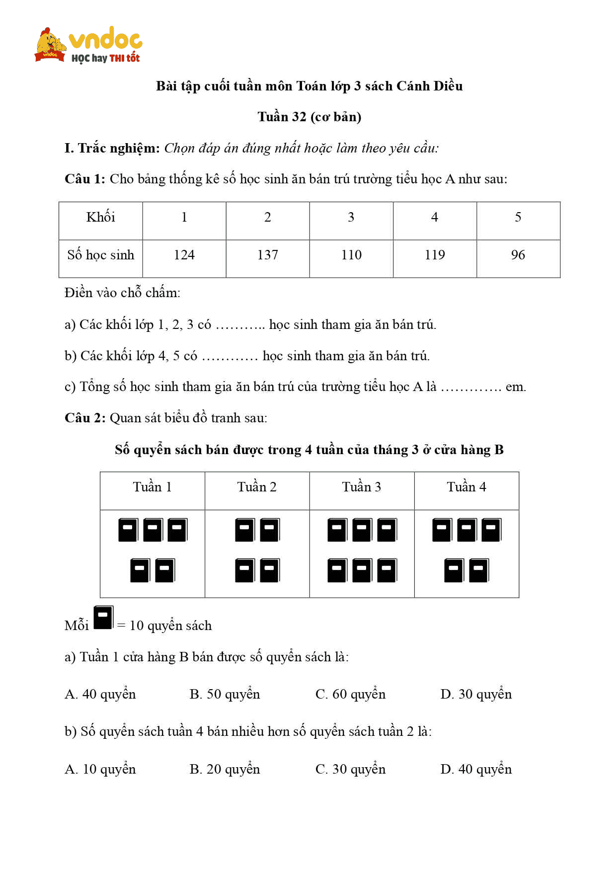 bai tap cuoi tuan 32 toan lop 3 canh dieu co ban page 01*588224