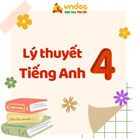 File nghe tiếng Anh 4 i-Learn Smart Start